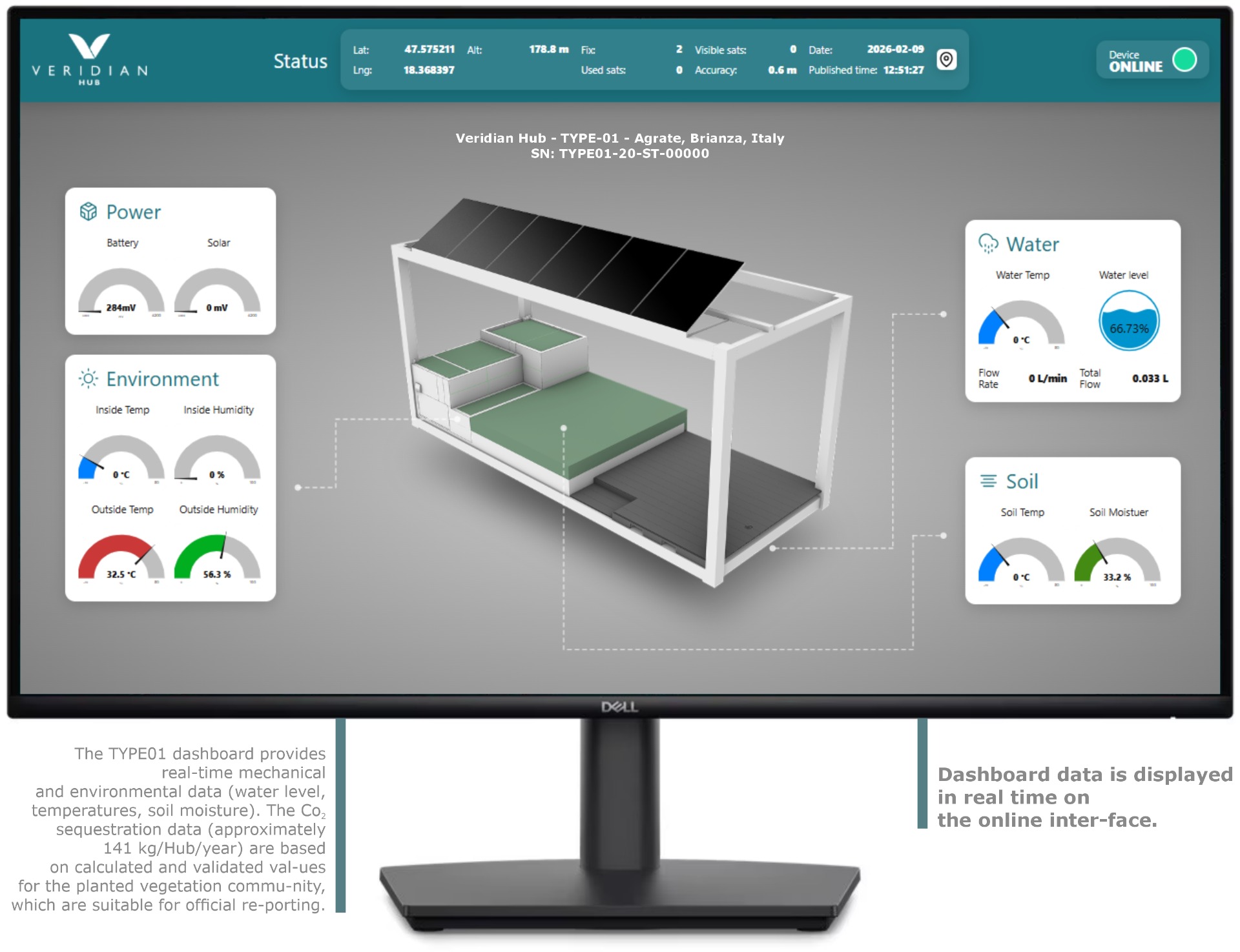 Veridian Hub online dashboard