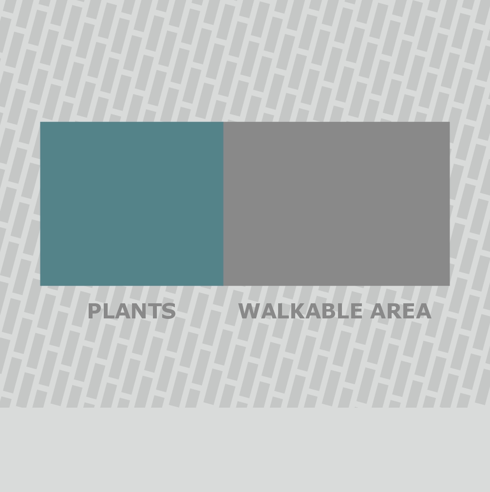 Veridian Hub Smart urban container garden standard design